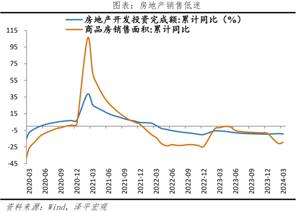 "深入解析：掌握5.3%的GDP增速背后的逻辑与原因"