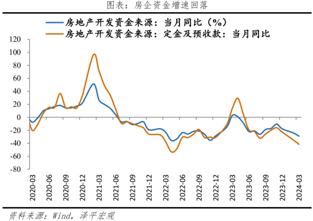 "深入解析：掌握5.3%的GDP增速背后的逻辑与原因"