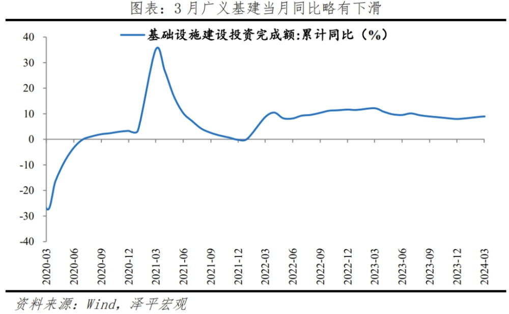 "深入解析：掌握5.3%的GDP增速背后的逻辑与原因"