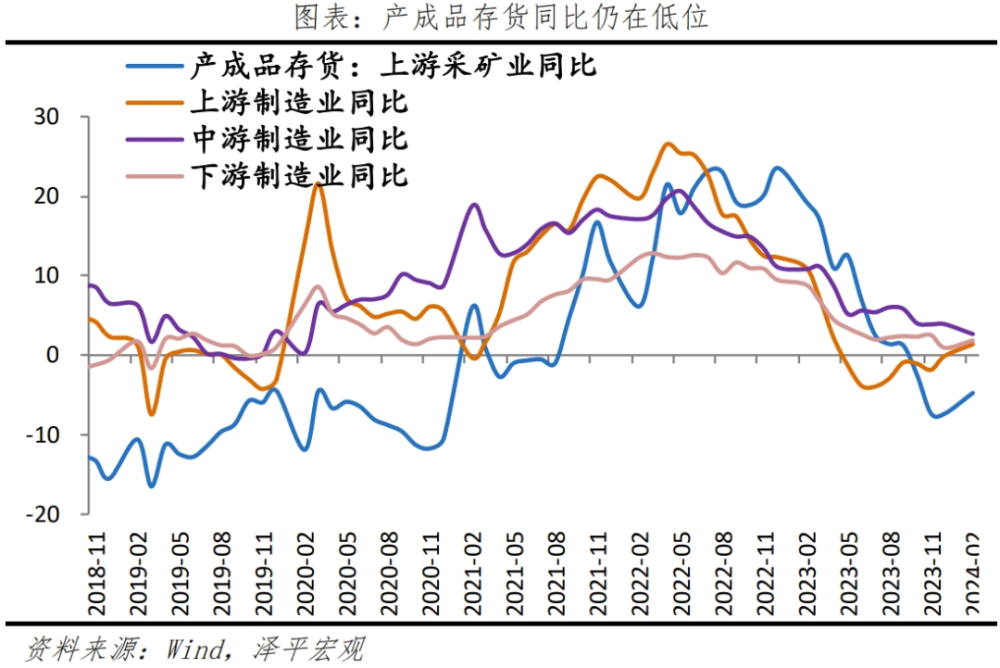 "深入解析：掌握5.3%的GDP增速背后的逻辑与原因"