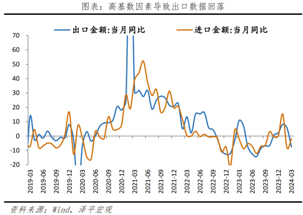 "深入解析：掌握5.3%的GDP增速背后的逻辑与原因"