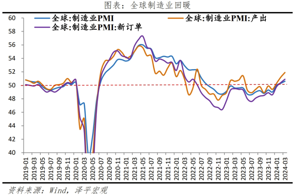 "深入解析：掌握5.3%的GDP增速背后的逻辑与原因"