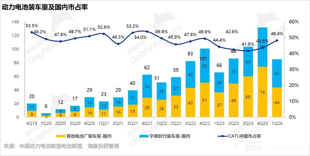 "宁王：艰难的时刻已经过去，曙光即将来临？"