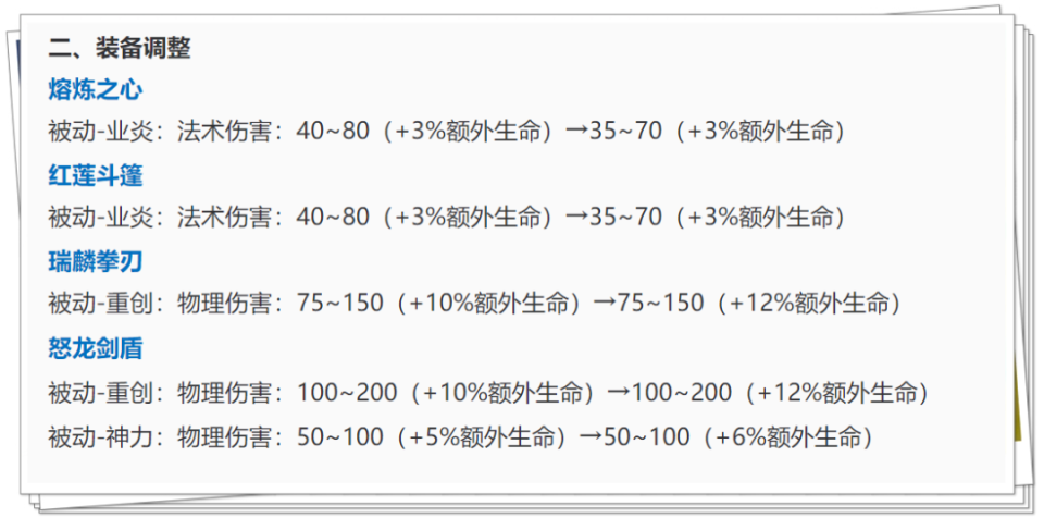 "典韦调整位移技能，阿辽莎陷入危机？王者荣耀：神秘角色预览及重要消息公布！"