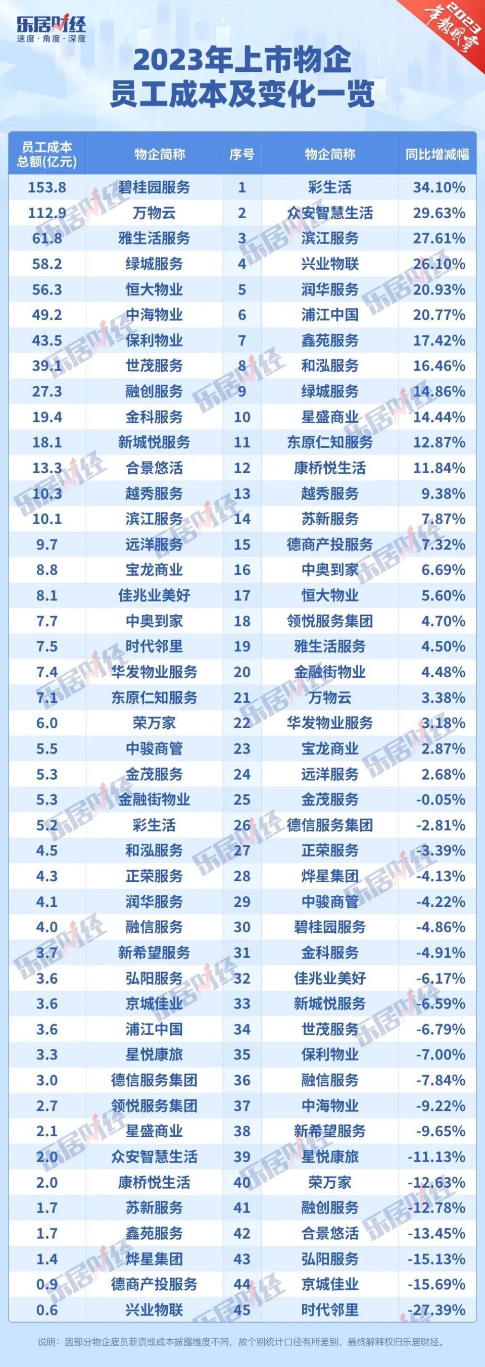 "「数万」裁员风暴：互联网巨头世茂集团面临50000人离职潮？详情了解一下"