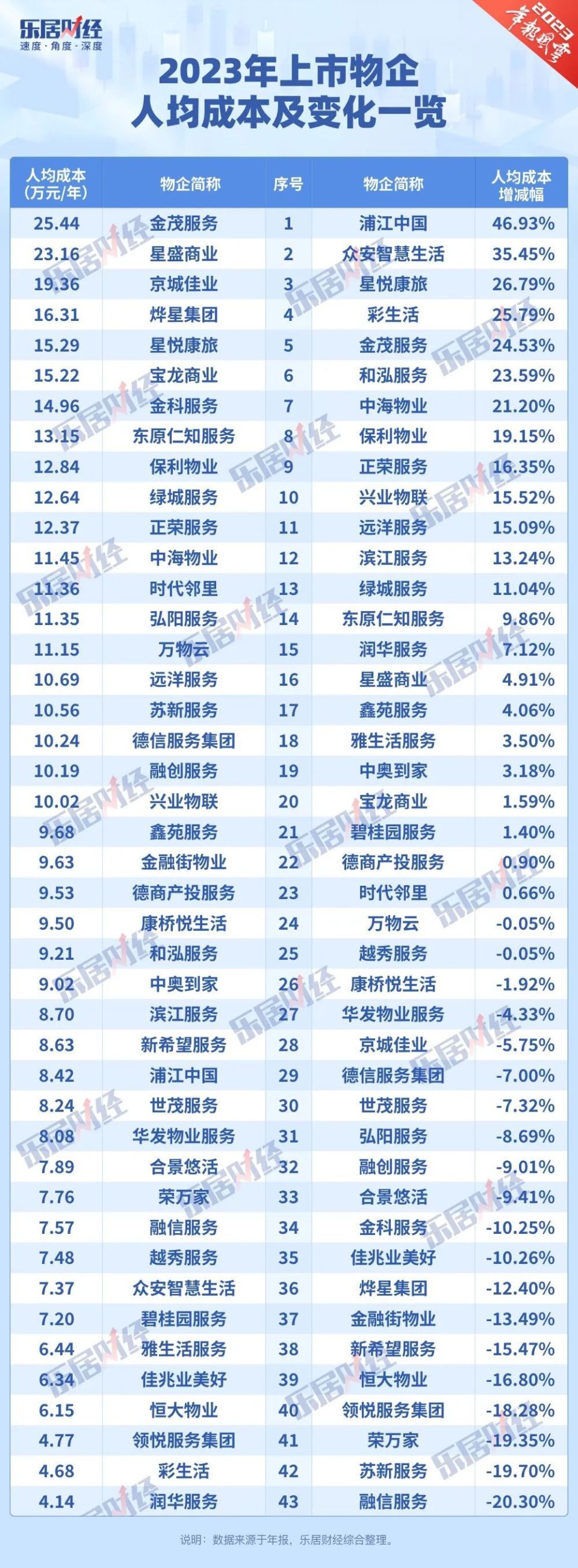 "「数万」裁员风暴：互联网巨头世茂集团面临50000人离职潮？详情了解一下"