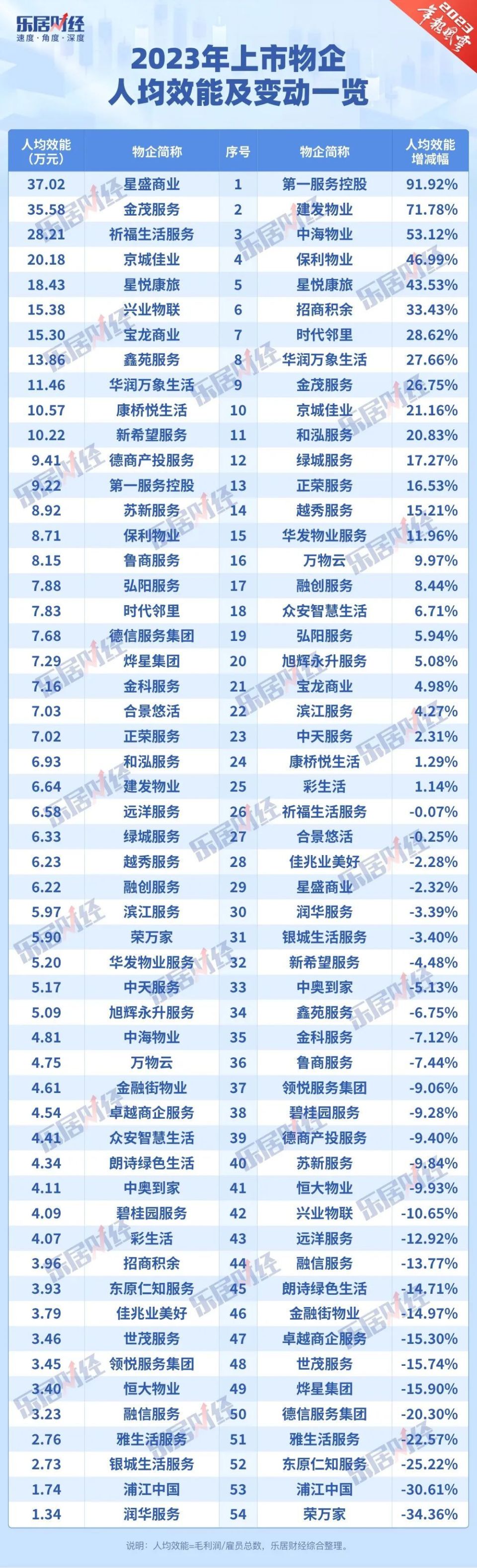 "「数万」裁员风暴：互联网巨头世茂集团面临50000人离职潮？详情了解一下"