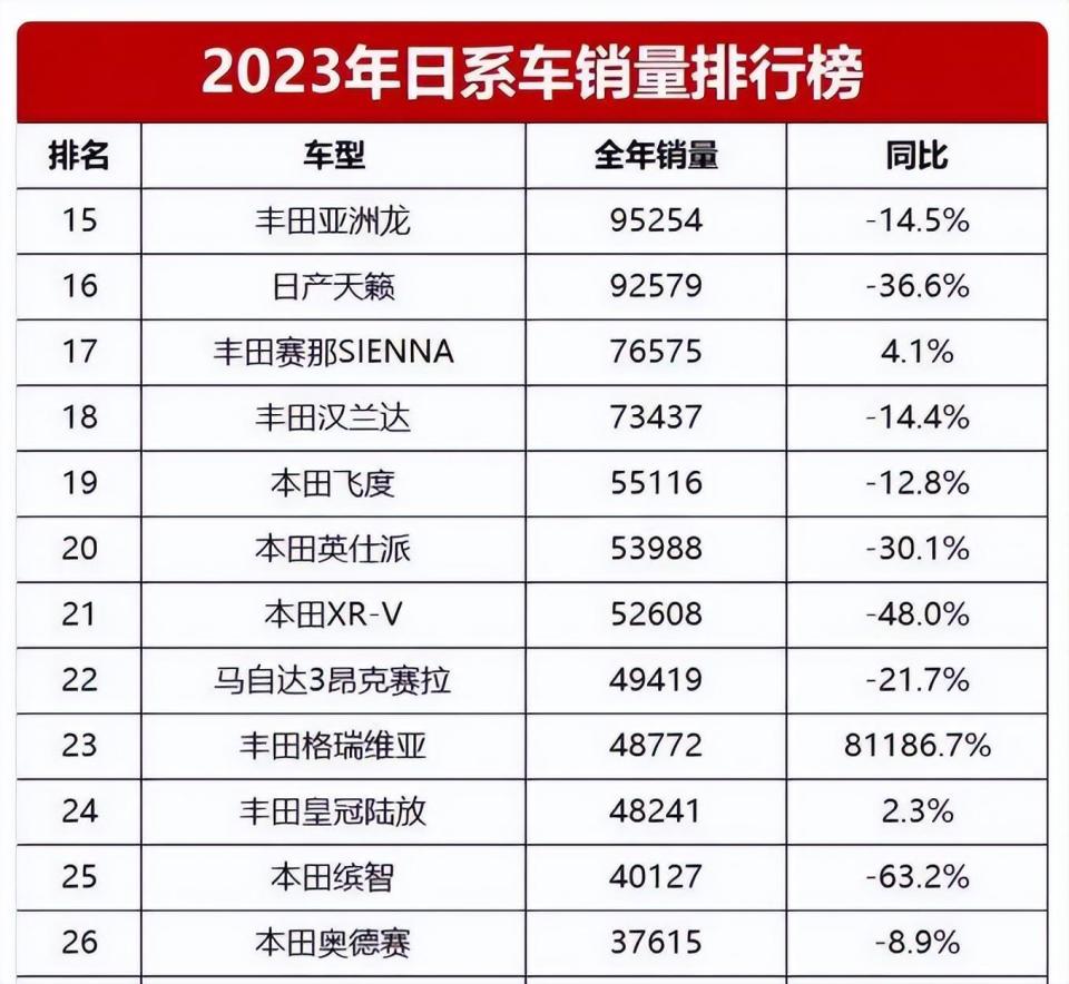 "胡锡进罕见强烈不满，日本首相欲购高端车型，我们又该如何选择?"