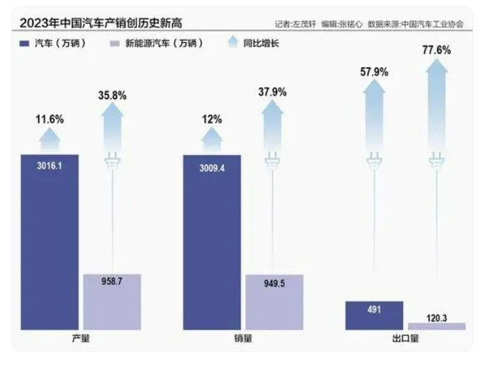 "胡锡进罕见强烈不满，日本首相欲购高端车型，我们又该如何选择?"