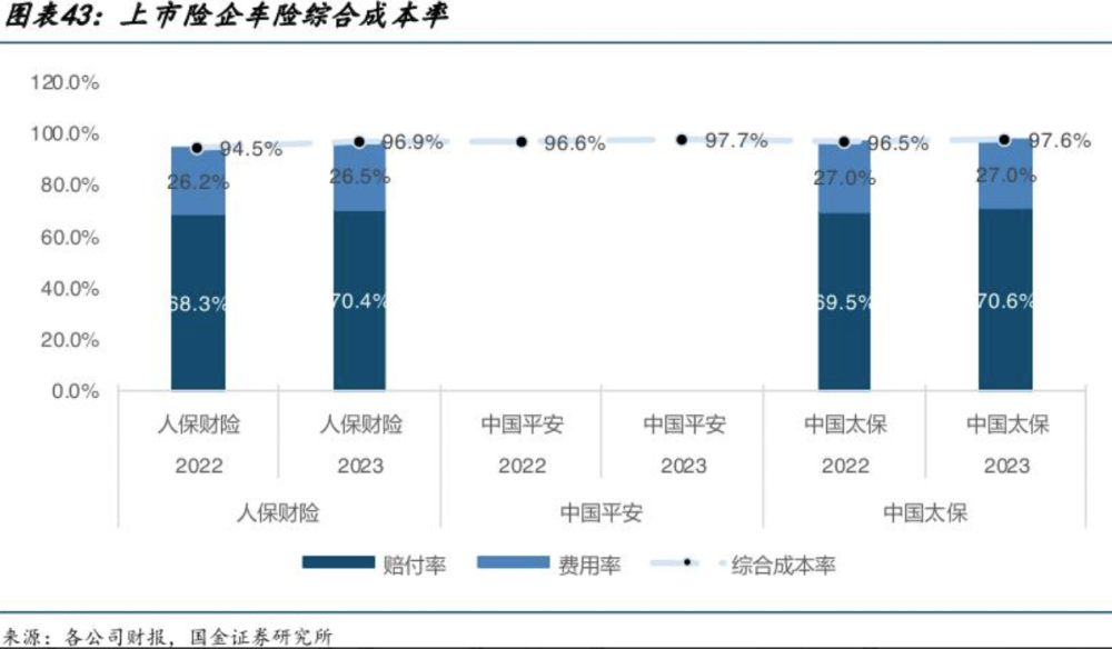 "变革！车险拒返现、赠品等中介渠道，承诺公平条款，保障消费者权益"