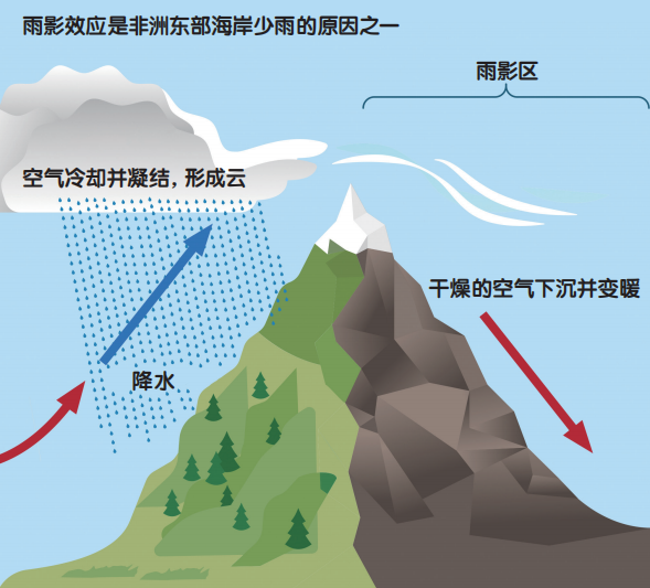 "探索浩瀚的宇宙：天空中奔腾的河流与宁静的湖泊"