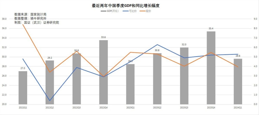 "一季度股市罕见地实现了超出预期的增长，背后又隐藏着怎样的深层原因？- 股民情绪的直接影响与A股的剧烈波动"