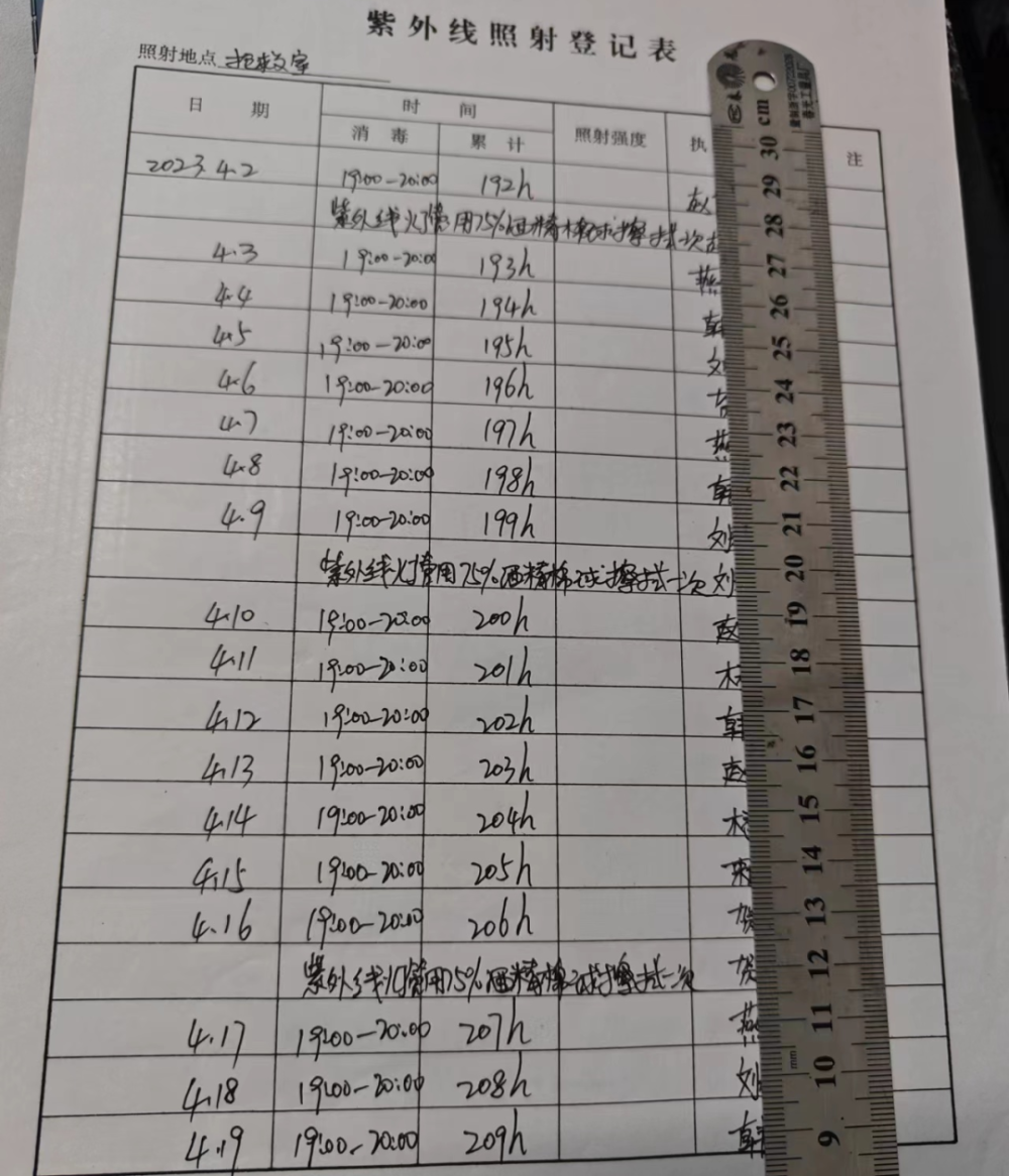 "病区紫外线消毒是否常照：关注护士防护问题还是让医生代劳？"