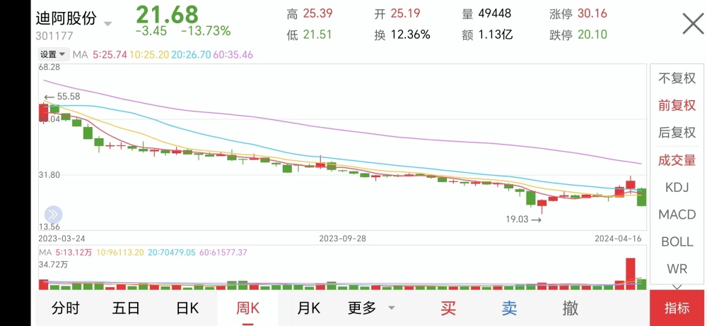 "中信证券：抛出五个严重警告，让你的钱袋子承受重击"