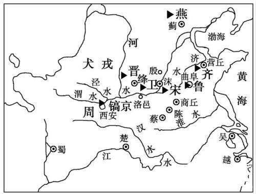 "周朝的诸侯国：姬姓诸侯国及其后续演变分析"