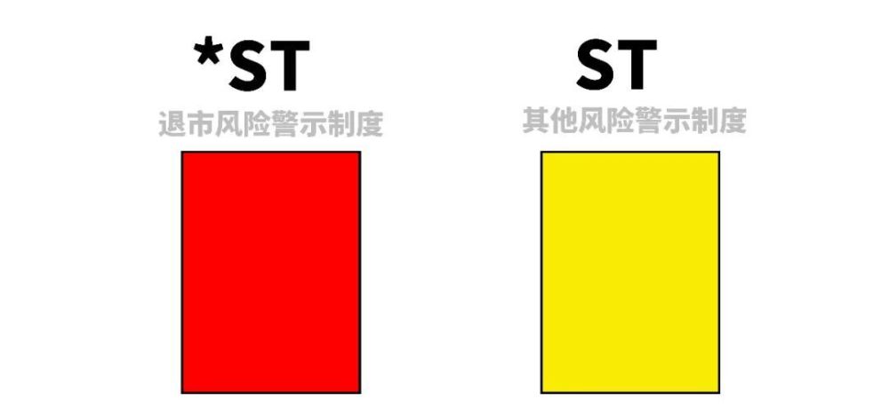 "在分红不明的情况下，股票会怎样影响你的未来？了解这个信息很重要"