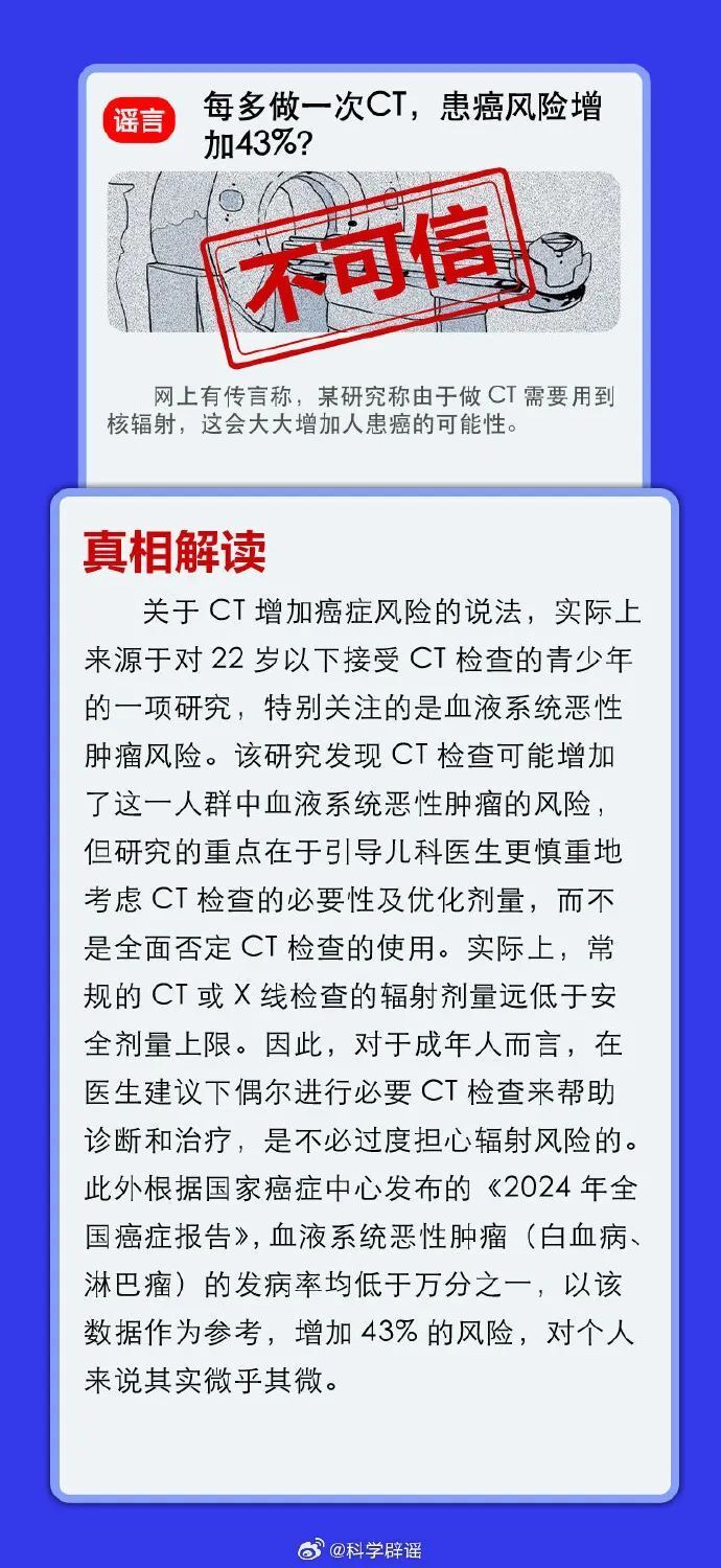 "揭秘3月科学流言榜：辨别谣言，获取真实信息的科学指南"