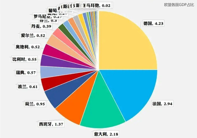 "朔尔茨访华之际，中国欲抵消5笔欧洲订单，背后的意图明显"