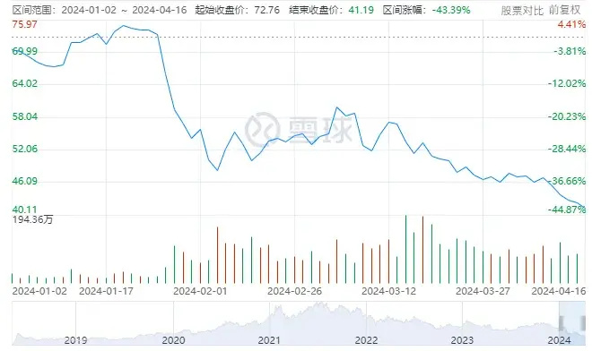 "中国医药界：华为或面临美国制裁威胁？"