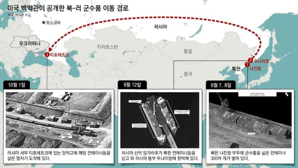 "联合国制裁升级，俄罗斯抛硬币反对朝鲜核地位的确认：重大新闻分析"