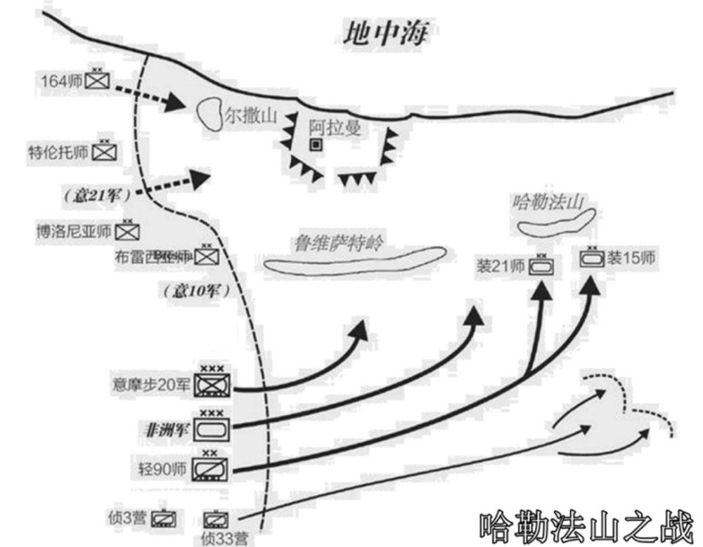 "隆美尔在哈勒法山战役中的最后攻击：一位传奇指挥官的辉煌壮举"