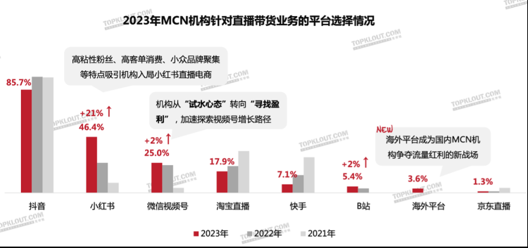 "刘强东退赛，电商巨头京东直播还能撑起一片天吗?"