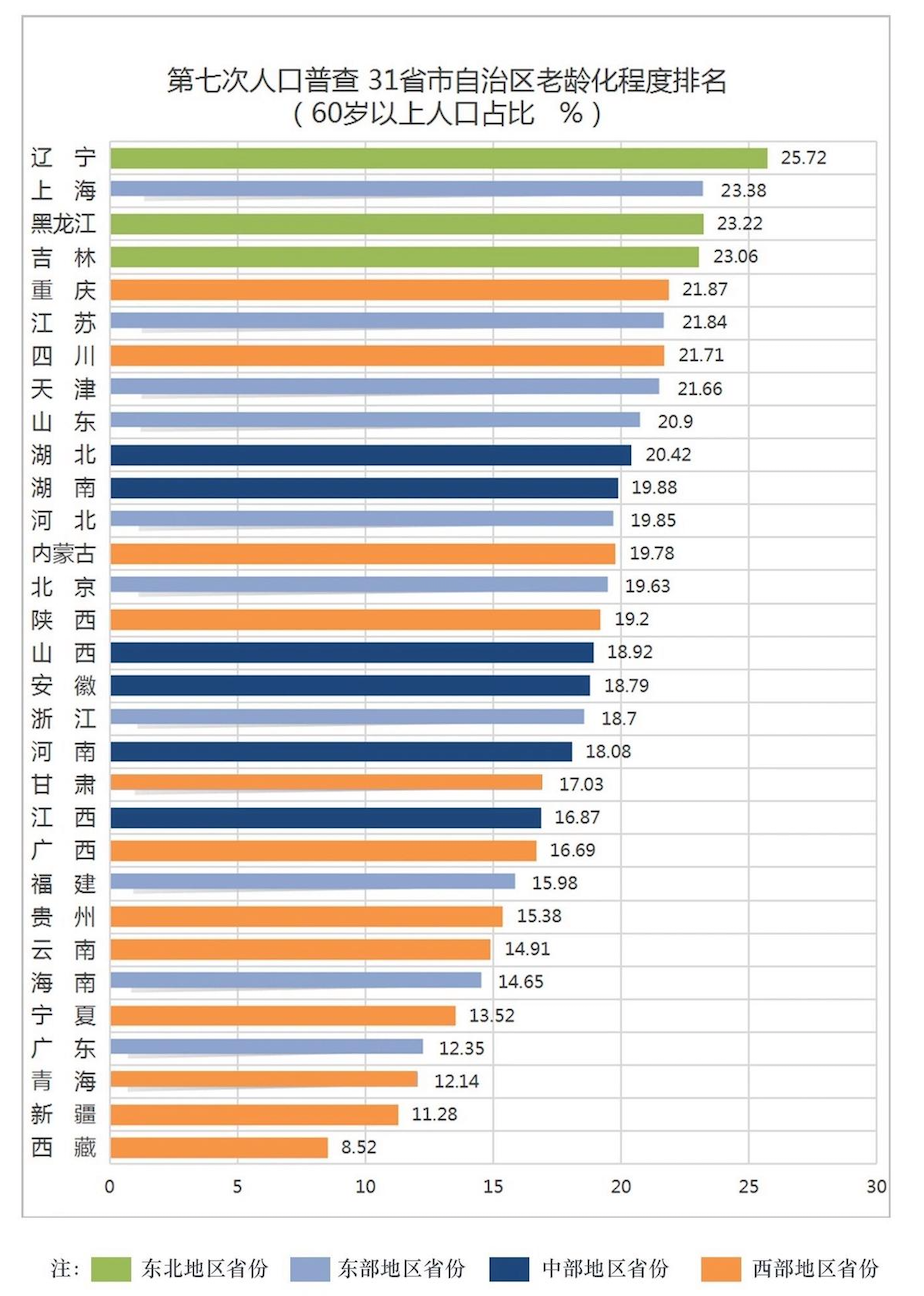 "西藏未被世界发现的巨大潜力：全国唯一的内陆城市，隐藏着惊人的增长速度"