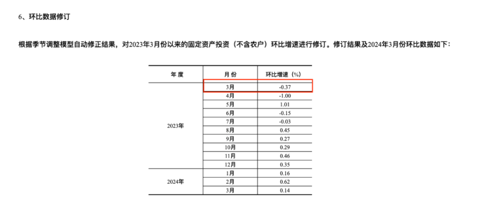 "从数据视角解析反常识谬误：揭露网络信息背后的真相"