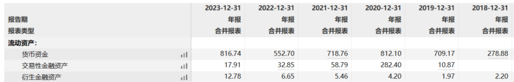 "美的集团：豪华转身？廉颇老矣？"