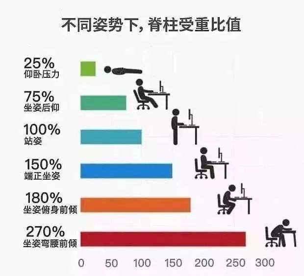 "男人有多忍耐，腰疼程度就有多大差异？-揭示隐藏在「忍」字背后的惊人秘密"