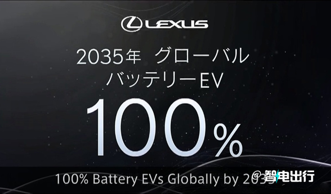 "丰田官方：雷克萨斯将在未来全面转向纯电汽车，彻底改变你的出行方式"