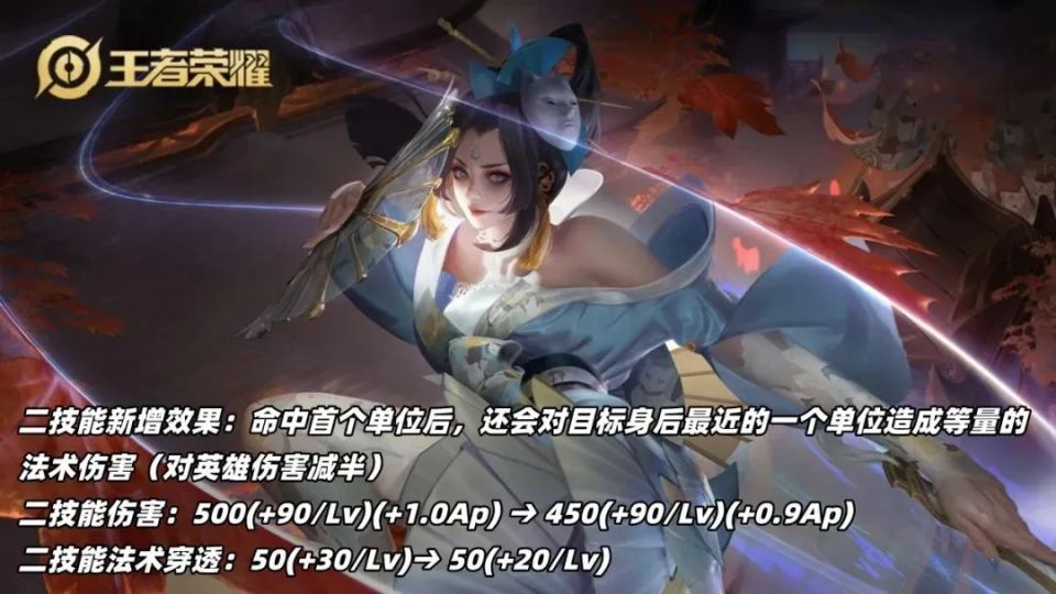 "官方4.18日更新！四位法师重塑，三名T0大败归来，哪吒强势增强！"