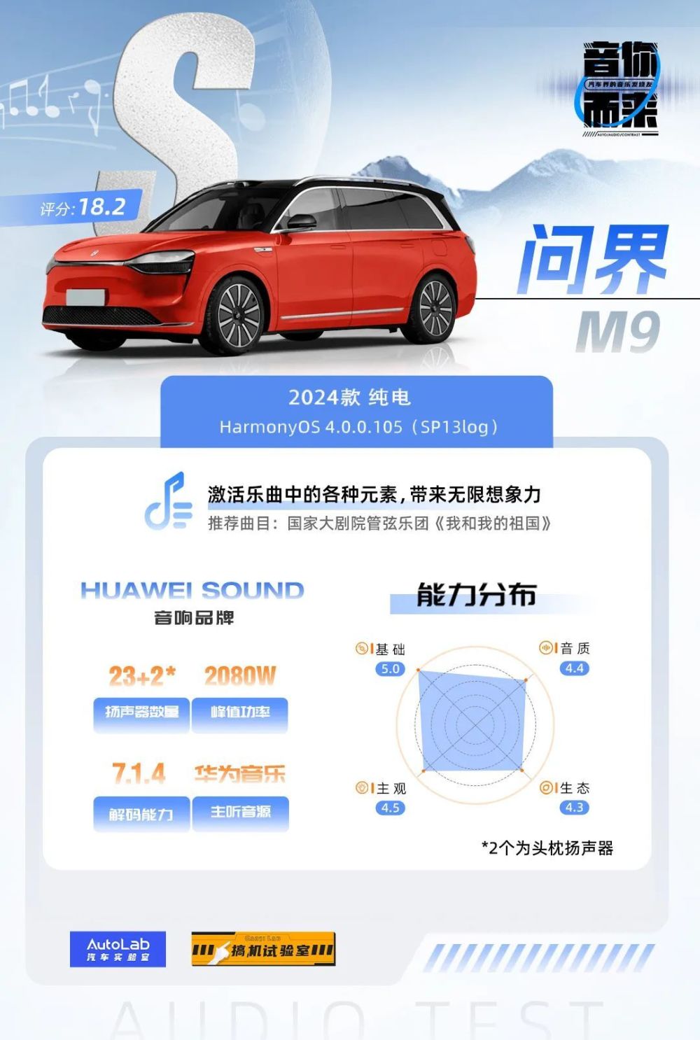 "问界M9迎来首个S版本：究竟我们得到了自研音响吗？"