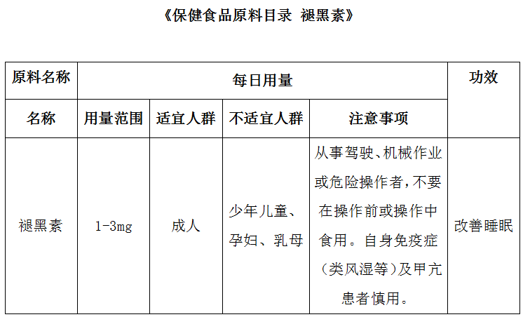 "睡前喝牛奶真的能帮助我们更好的入睡吗？这篇文章让你彻底改变观念！"