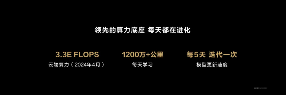 "问界新M7升级报告：鸿蒙智行的又一次技术打击？"