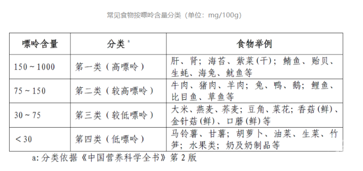 "经历艰辛等待与挑战的32岁男子被推入诊疗室，讲述常见的疾病及预防措施"