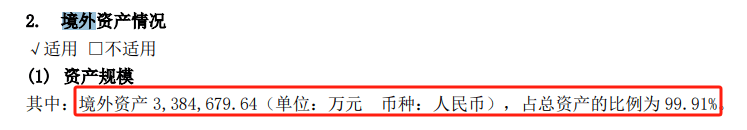 "超300亿市值疑云：新潮能源的海外资产控制权变动未见官方公告"