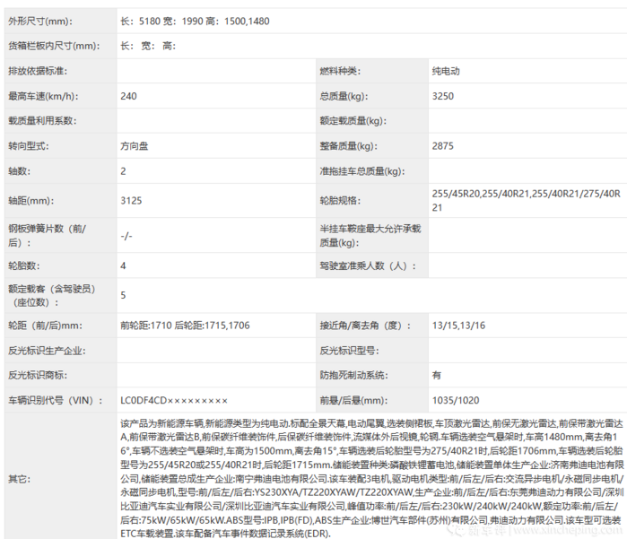 "950匹猎装车+MPV插混版：2023北京车市热度焦点——都在这里！"