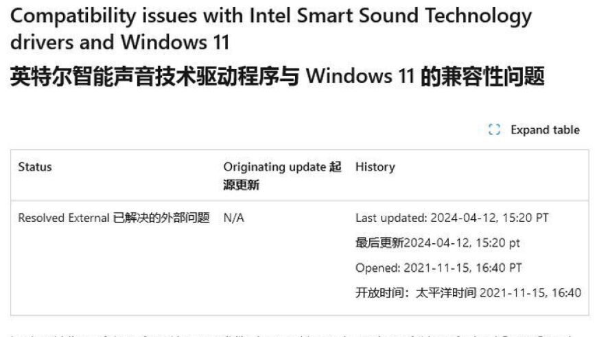 微软与英特尔联手解决SST驱动问题，引领Windows 10设备升级至Win11之路