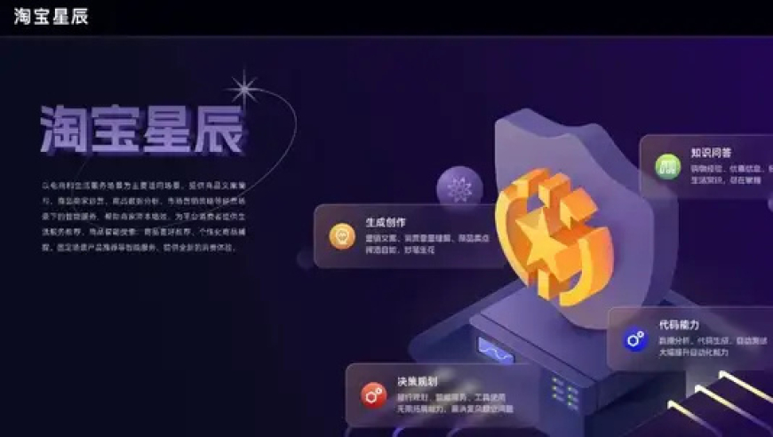 淘宝：全新3D沉浸式购物体验，让你置身于商品之中！