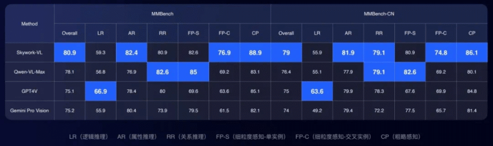 "首位中国原创音乐的SOTA（超级音质）模型发布，旨在提升中文音乐质量。提供无限免费使用，并可任意曲风自由切换"