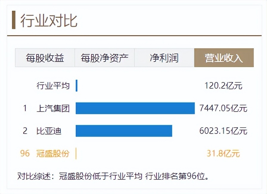 "固态电池：新时代的新型动力，新的科技突破点？"

对于"机构研选 | 固态电池为新质生产力典型代表！固态电池龙头有望充分受益"这一话题，我可以尝试以下优化：

1. "固态电池新技术开启新时代，固态电池龙头价值展望"
2. "全新力量：固态电池领军企业预期高收益，行业变革正当时"
3. "把握时代脉搏：固态电池赛道投资，强者恒强的时代已至"
4. "基石力量：揭秘固态电池，引领未来行业潮流"
5. "下一个风口：固态电池潜力股值得关注，行业趋势预示可期"
6. "深挖固态电池：新质生产力的领航者，政策推动下值得关注"等等。以上只是一些思路，您可以根据您的具体需要进行调整和优化。希望对您有所帮助！