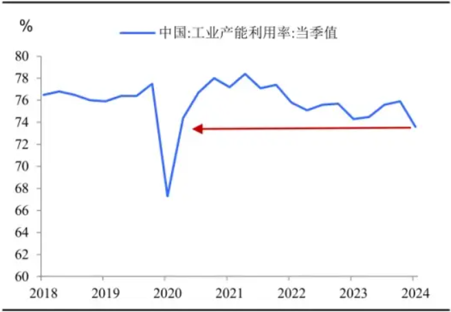 "超预期背后：网络世界中的分化与背离现象的深度剖析"