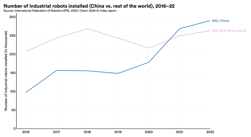 "AI全球第一期：中国、美国、日本AI“野心”的比较与探讨"