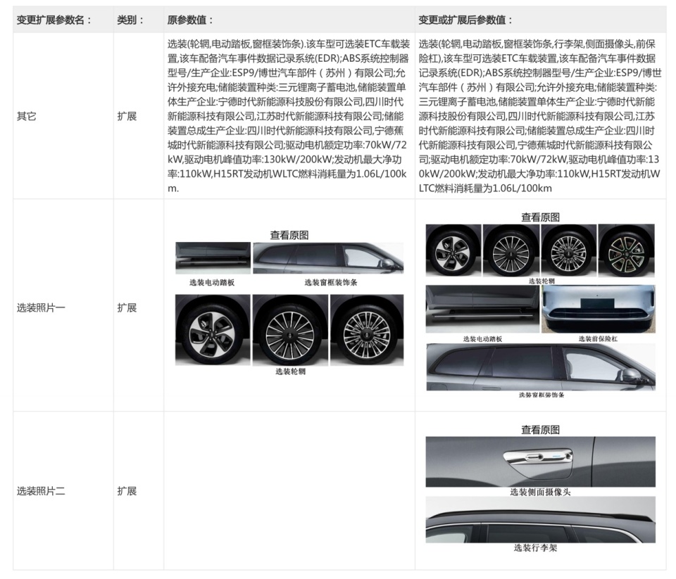 "神秘天机曝光！新款问界M7详细信息再发，攻势汹涌"