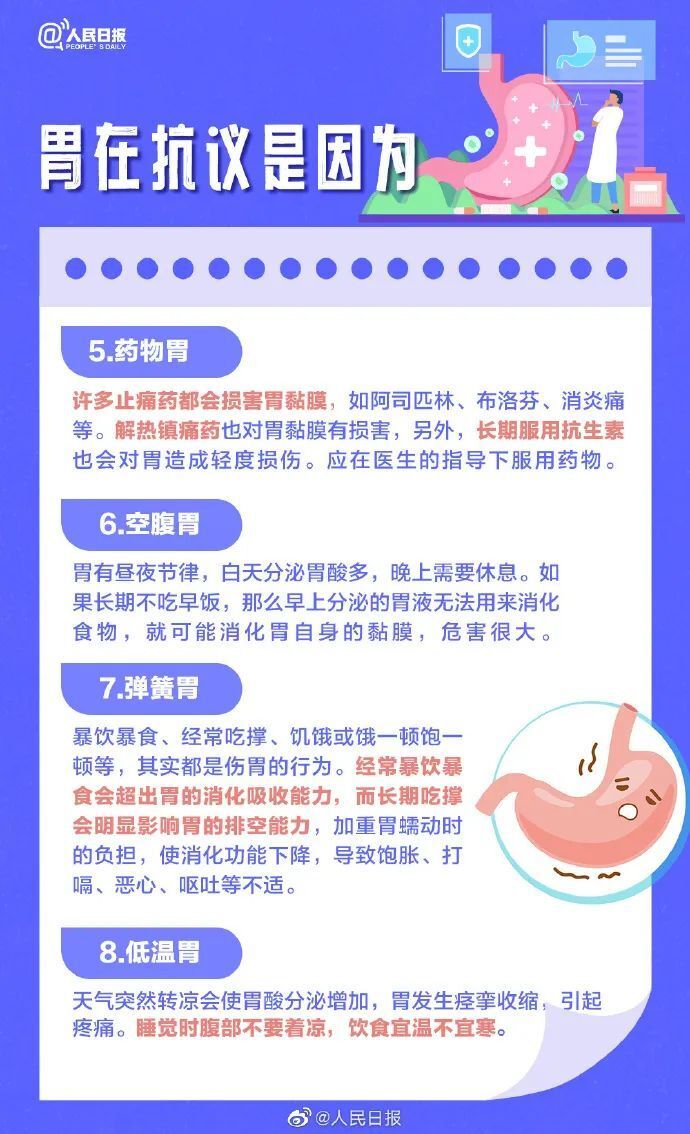 "五大胃病转变预兆，需警惕的胃癌预警信号"

"防范胃病恶化，了解胃癌早期征兆"