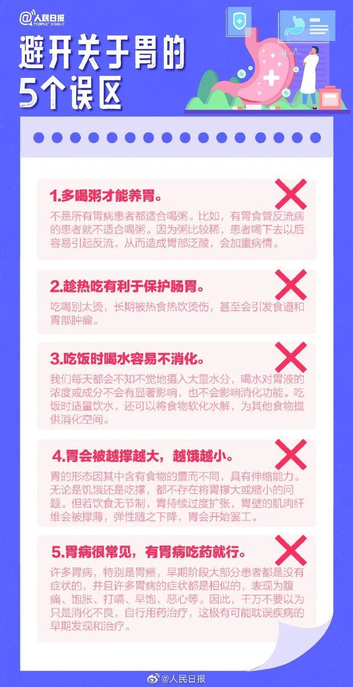 "五大胃病转变预兆，需警惕的胃癌预警信号"

"防范胃病恶化，了解胃癌早期征兆"