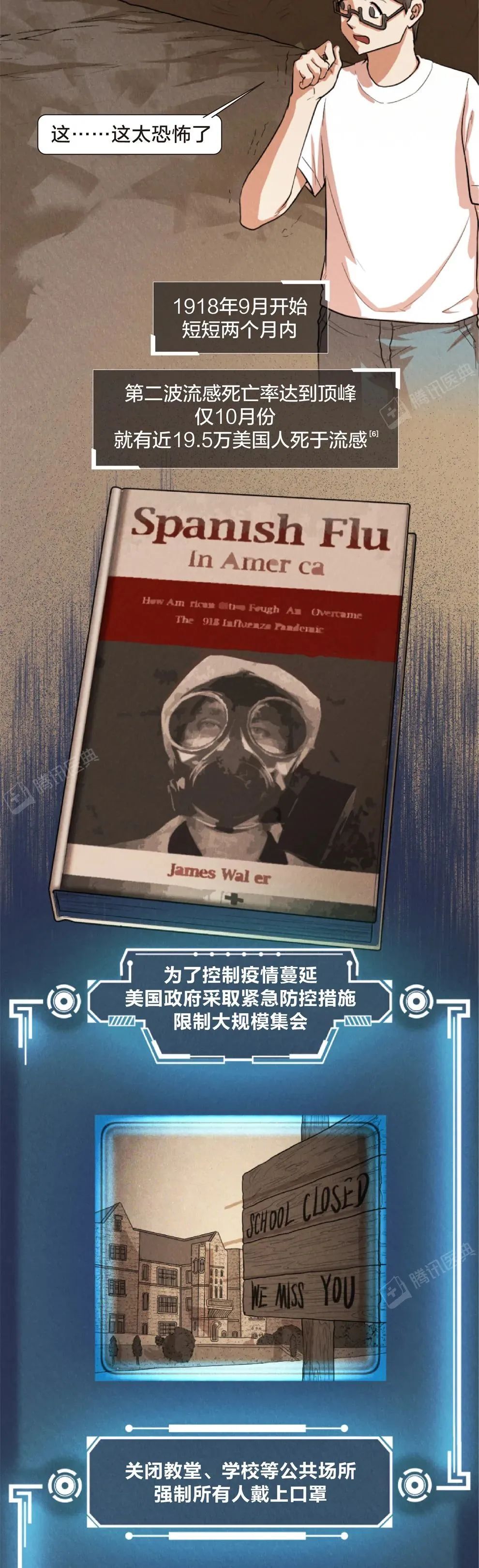 "100年前的大流感：一场毁灭性的瘟疫对全球人口的影响及影响深度分析"