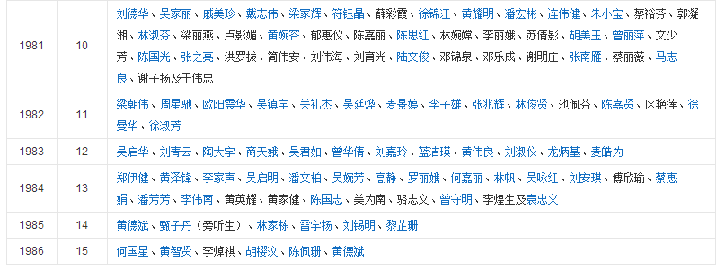 "三十五岁人生的领悟：职场纷争与人世沧桑"