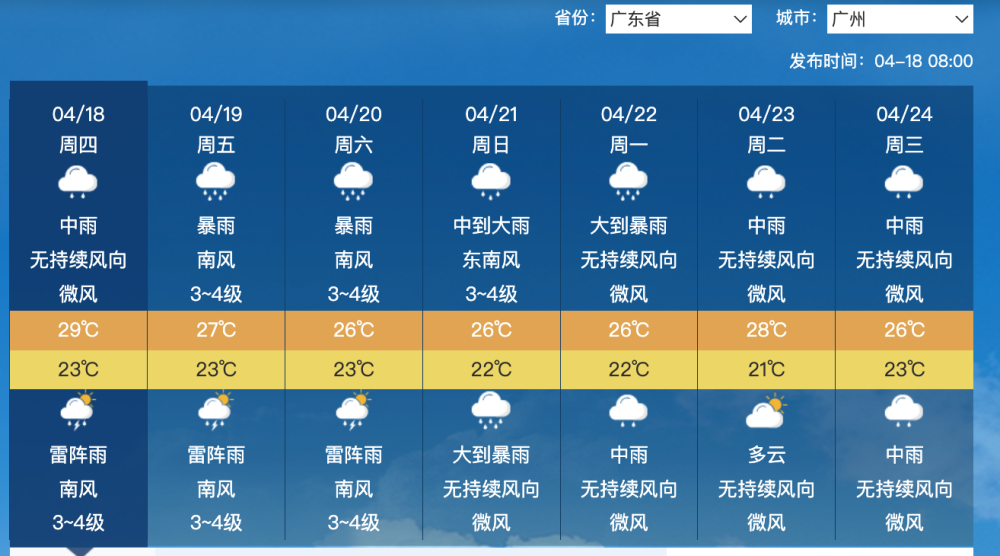 "预警发布：未来三天广东广州有大暴雨！特紫色大暴雨带继续扩大！"